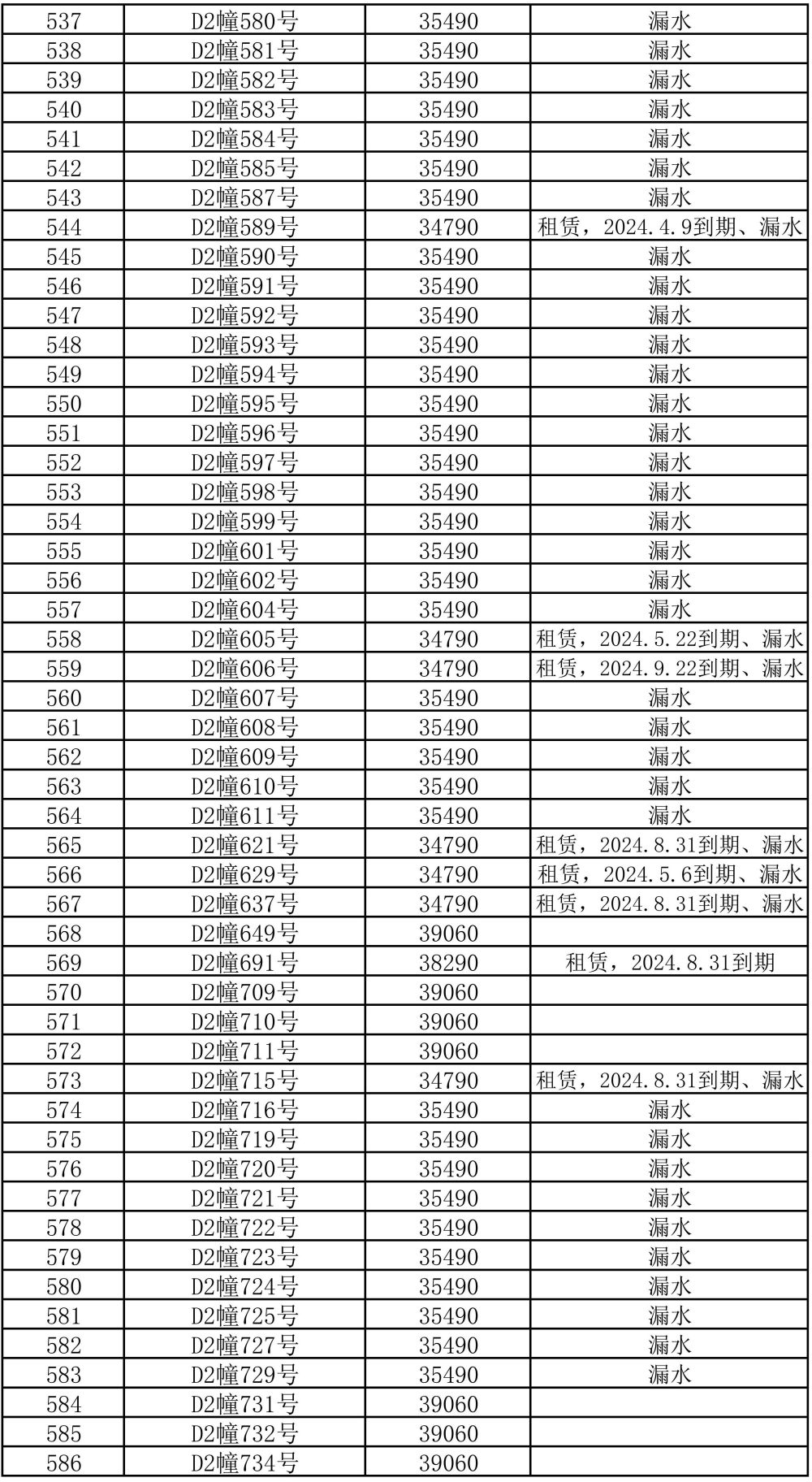 剩余可出售车位清单 第二批_11.jpg